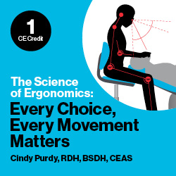 The science of Ergonomics