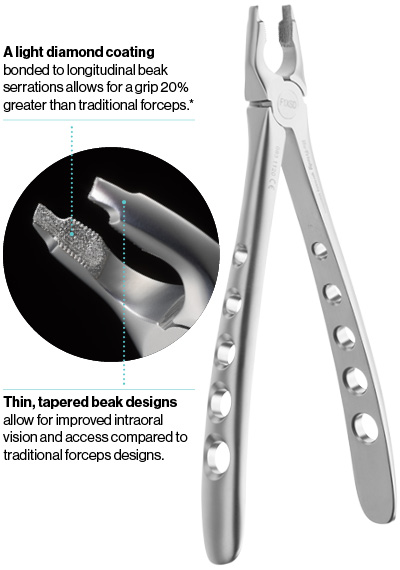 Diamond Dusted forceps