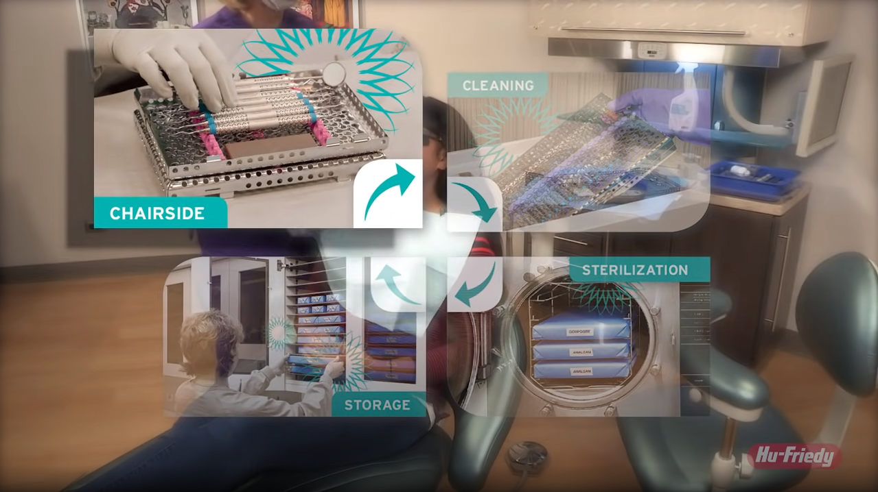 Instrument reprocessing